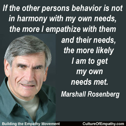 Culture Of Empathy Builder: Marshall Rosenberg Quotes